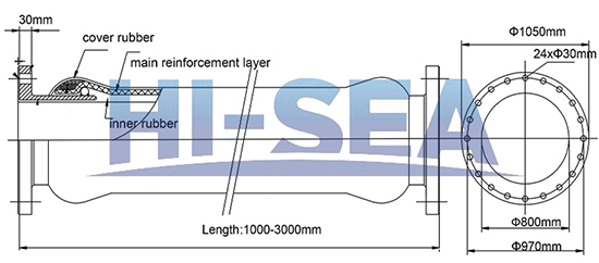 DN800 Dredge Discharge Hose Drawing.jpg